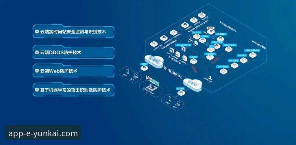 云开全站平台最新动态：官方正版授权入口与安全使用指南全面解析