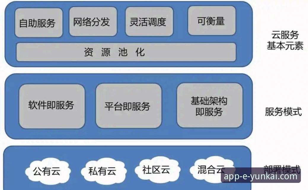 为什么云开官方网站能成为技术控的首选？深度评测云开全站平台