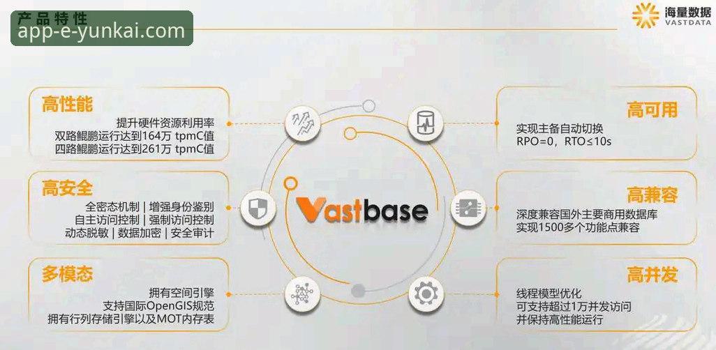 云开可信吗最新版 云开全站平台使用指南:如何判断云开可信吗最新版